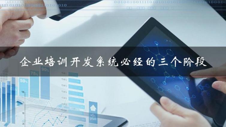 企业培训开发系统必经的三个阶段_定制、丰富、创新
