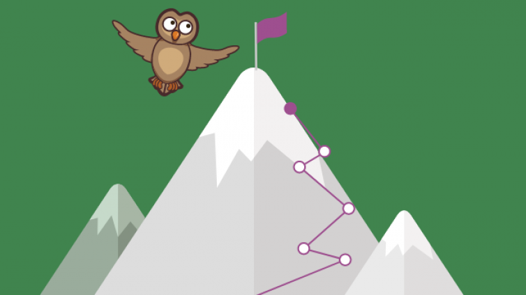 企业培训平台搭建的重要性和目标