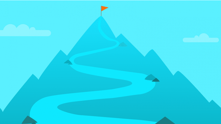 成功企业培训的关键：心态、行为、情感不可偏废