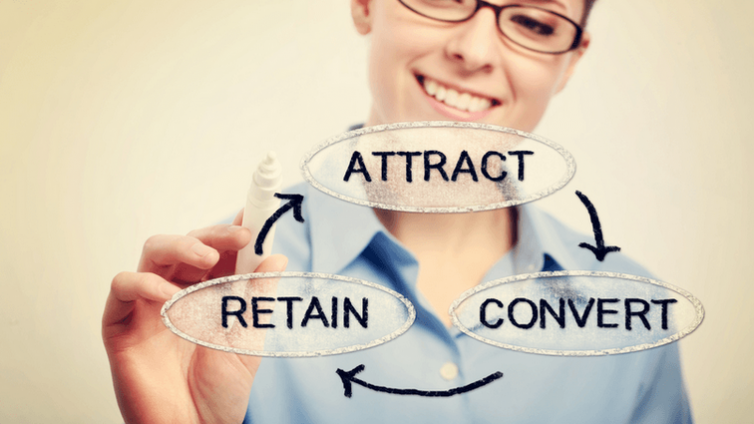 如何通过客户培训管理平台提高续费率？