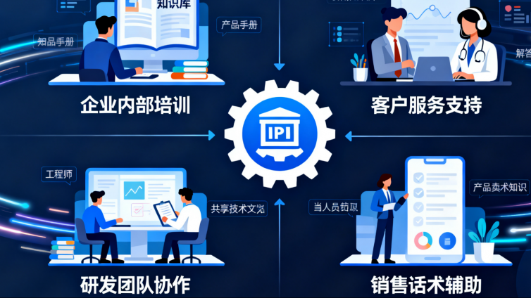 智效启迪 AI 知识库：企业培训平台的最佳拍档？有哪些功能特性 