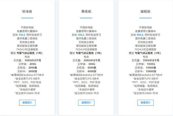 搭建一个企业培训管理系统究竟需要多少钱？3种主流搭建方式成本对比分析