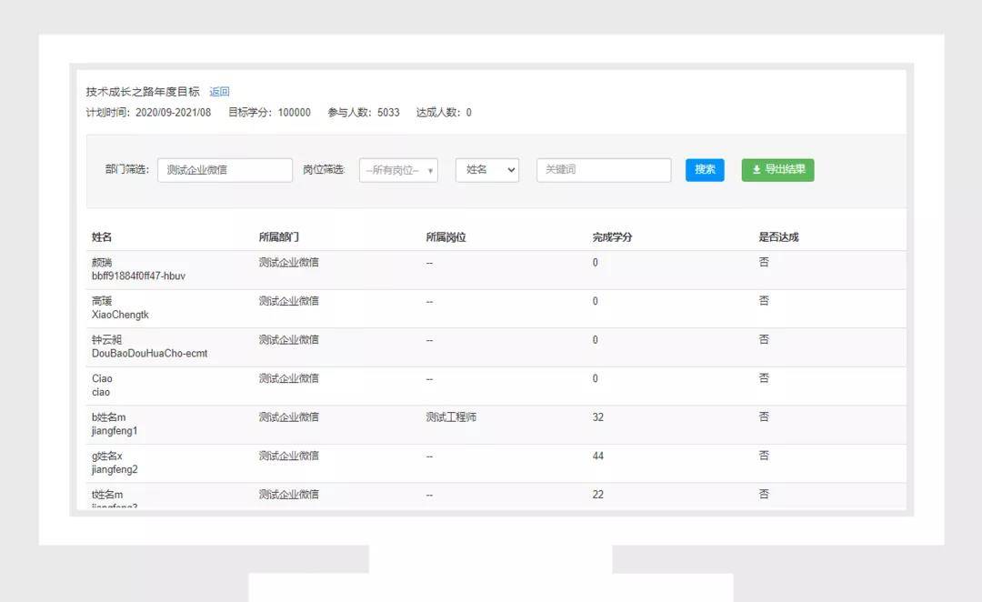 EduSoho企培版学分插件