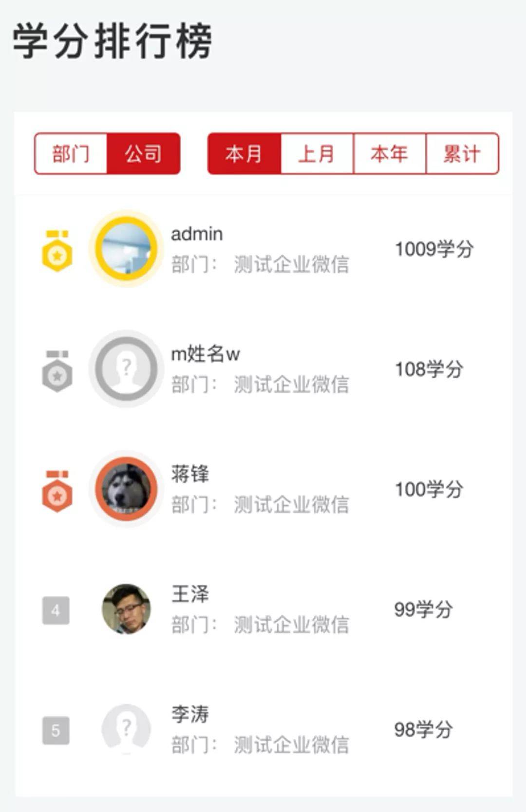 EduSoho企培版学分插件