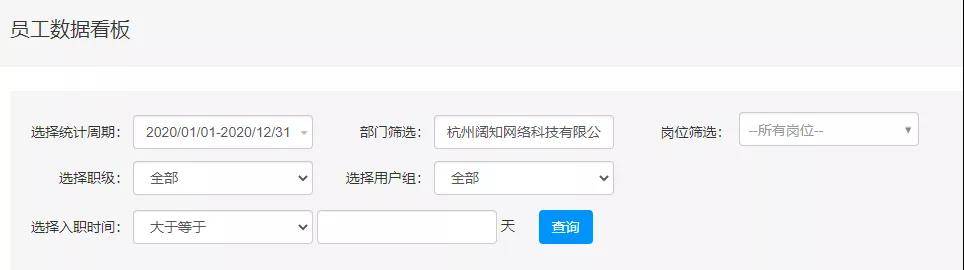 EduSoho企培版数据中心全新升级
