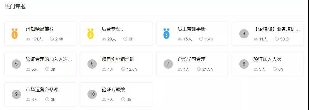 EduSoho企培版数据中心全新升级