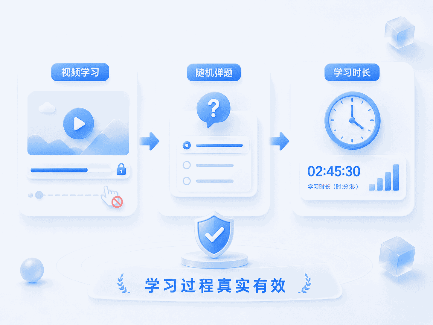 学习进度追踪